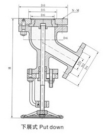 下展式放料阀 下展式放料阀