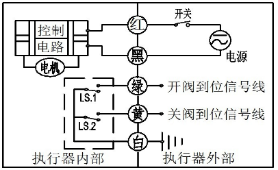 微型电动球阀 微型电动球阀